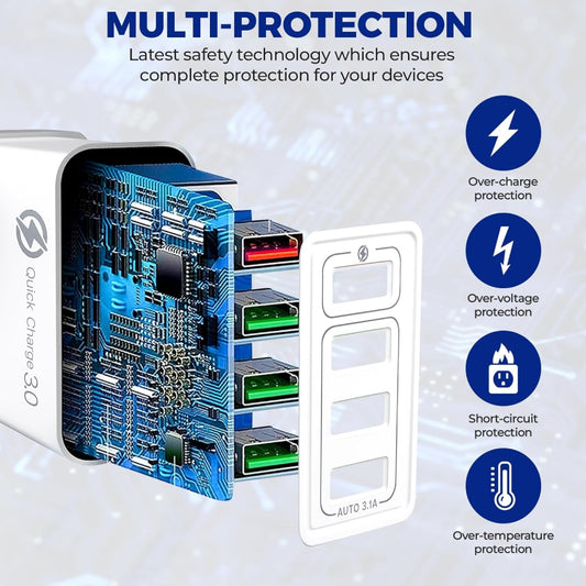 Smart Energy Series: USB Fast Charger