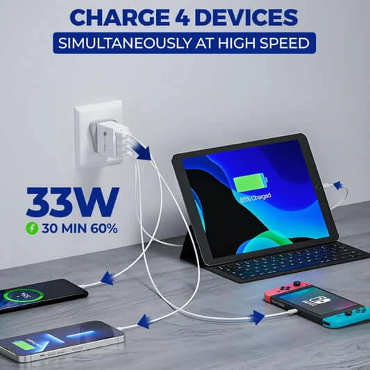 Smart Energy Series: USB Fast Charger